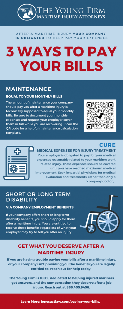 pay bills infographic